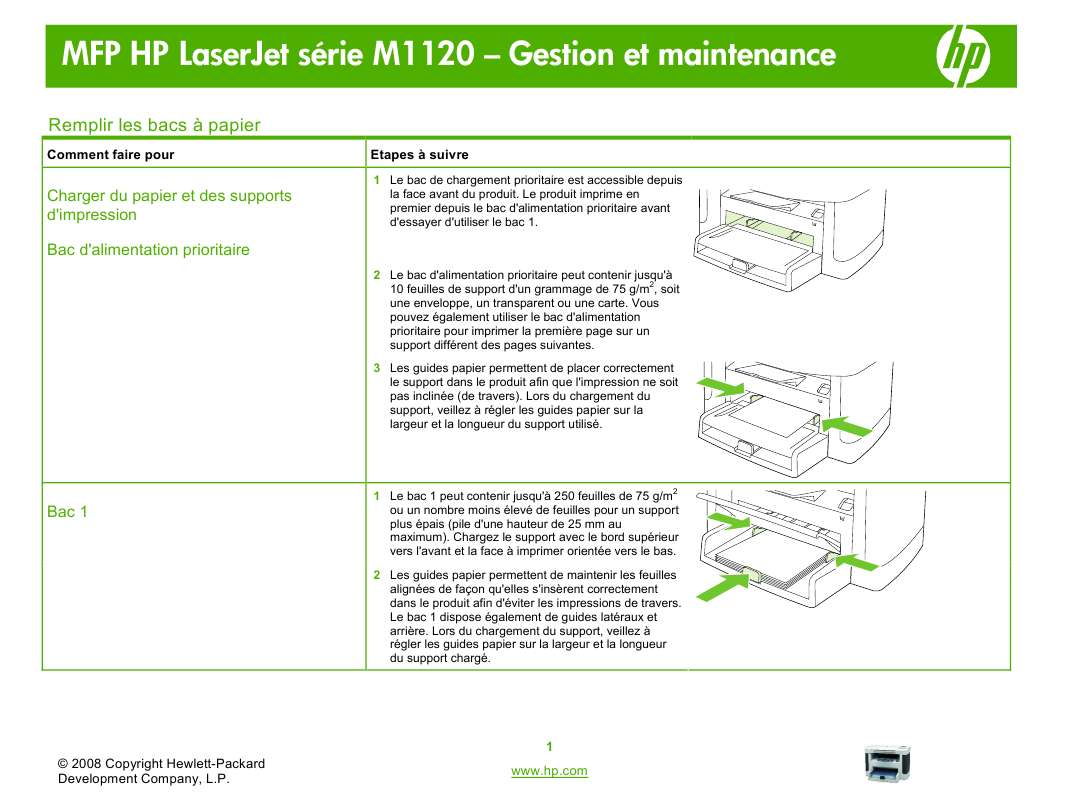 Guide utilisation HP LASERJET M1120N  de la marque HP
