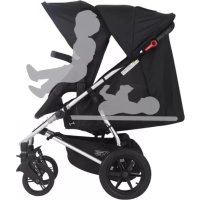 Cosmopolitan Plus Mountain Buggy