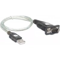 IDATA USBSER2T Techly