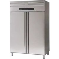 GUR1400X Scandomestic