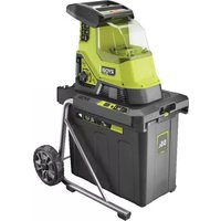 Max Power RY36SHX40 RYOBI