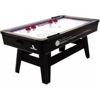 Hattrick Hero Cougar