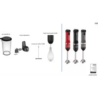 BCKM101 BLACK & DECKER