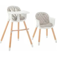 Notice Kinderkraft SIENNA Kinderstoel