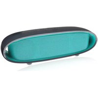 BlueSYNC DRM GOgroove