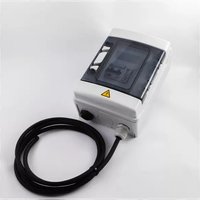 2020Gridbox basic Sunset