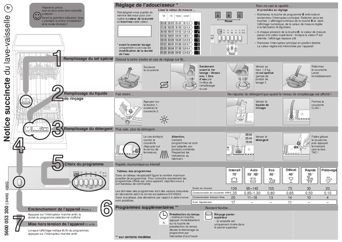 Guide utilisation SIEMENS SF24261 de la marque SIEMENS