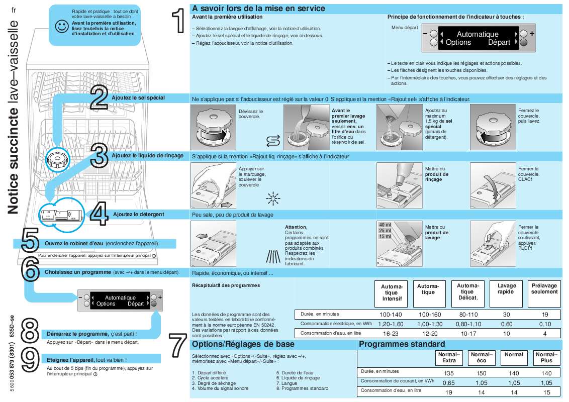 Guide utilisation SIEMENS SHV09A13  - annexe 1 de la marque SIEMENS