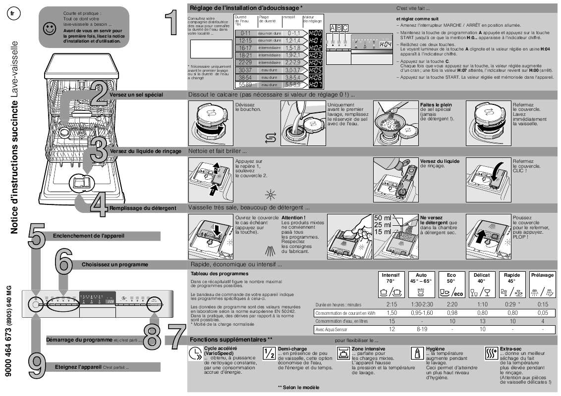 Guide utilisation SIEMENS SN56M293EU de la marque SIEMENS