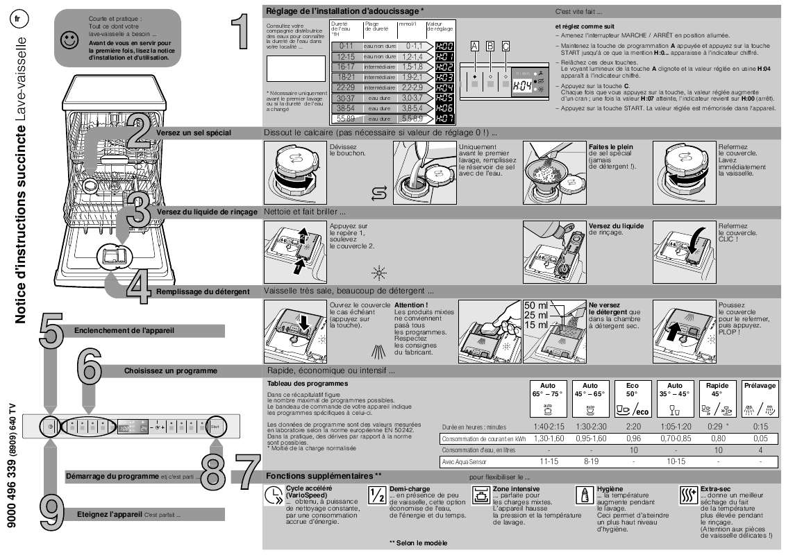 Guide utilisation SIEMENS SX68T090EU de la marque SIEMENS