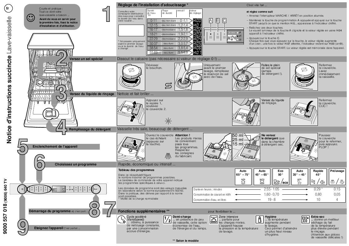 Guide utilisation SIEMENS SN26T890FF/43  - SHORT INSTRUCTIONS de la marque SIEMENS