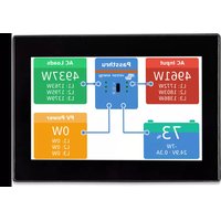 CANvu GX VICTRON ENERGY