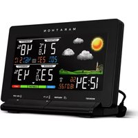 Atomic Weather Station Marathon