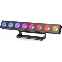 Notice Cameo PIXBAR 650 CPRO Oświetlenie