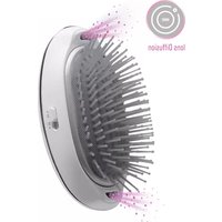 Notice LANAFORM SILKY HAIR BRUSH Brosse à cheveux électrique