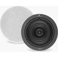 TRIANGLE Secret ICT4 - Speaker