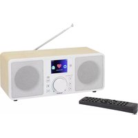 RF-IRDAB-RETRO1 Renkforce