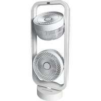 Sonnenkönig Vind 2 - Ventilateur