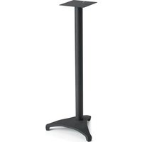 SANUS EF28 - Support des enceintes