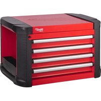 Notice MILWAUKEE STC30-1 Table