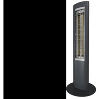 Solamagic Z1 - Verwarming