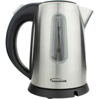 Notice Brentwood KT-1710S Kettle