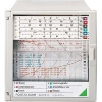 POINTAX 6000M Gossen Metrawatt