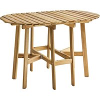 ASKHOLMEN 405.661.81 IKEA
