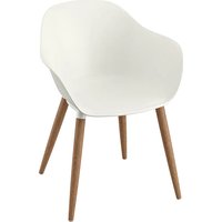 GRÖNSTA 905.578.86 IKEA
