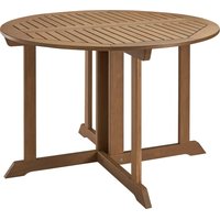Notice IKEA BONDHOLMEN 505.581.90 Meble ogrodowe