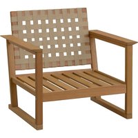 HATTHOLMEN IKEA