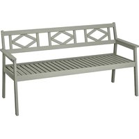 Notice IKEA BONDHOLMEN Meble ogrodowe