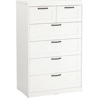 Notice IKEA SONGESAND 903.667.83 衣柜