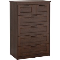 Notice IKEA SONGESAND 703.667.84 衣柜
