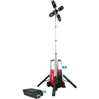 Notice MILWAUKEE MXF041 Lamp
