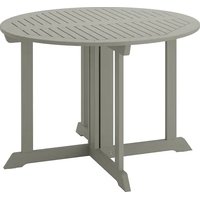 BONDHOLMEN IKEA