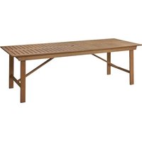 BONDHOLMEN IKEA