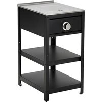 GRILLSKÄR IKEA