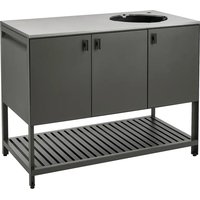 BÅTSKÄR IKEA