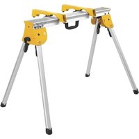 Notice DEWALT DE7035 Jalusta