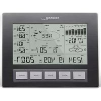 WS 2816 Techno Line