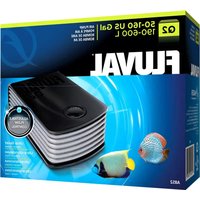 Q2 Fluval