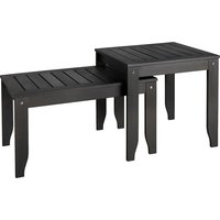 ÖRSKÄR 305.337.37 IKEA