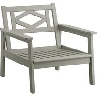 BONDHOLMEN IKEA