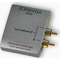 Notice ADVANCE WTX-700 Recepteur