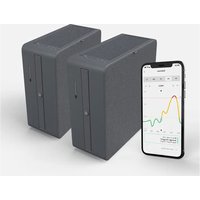 Renew Duo Airthings