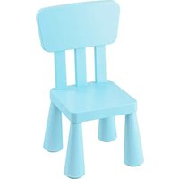 Notice IKEA MAMMUT 305.819.88 Jouets
