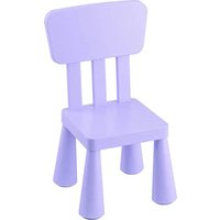 Notice IKEA MAMMUT 905.819.90 Jouets