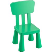 Notice IKEA MAMMUT 705.819.86 Jouets