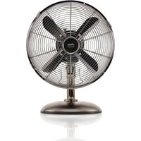 UFESA Michigan Mini - Ventilatore
